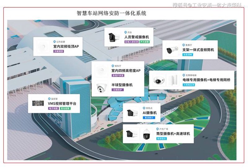 警惕通讯设备批发行业的常见误区